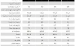 Nukeproof Mega 290 Pro Alloy, Rød 41 Nukeproof Mega 290 Pro Alloy, Rød -Full Suspension MTB Butik nukeproof mega 290 pro alloy rosso red 20