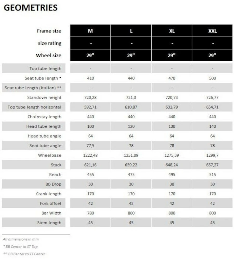 Nukeproof Mega 290 Pro Alloy, Rød 22 Nukeproof Mega 290 Pro Alloy, Rød - Billede 20