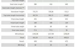 Nukeproof Mega 297 Factory Carbon International, Blå -Full Suspension MTB Butik nukeproof mega 297 factory carbon asian built kraken blue 19